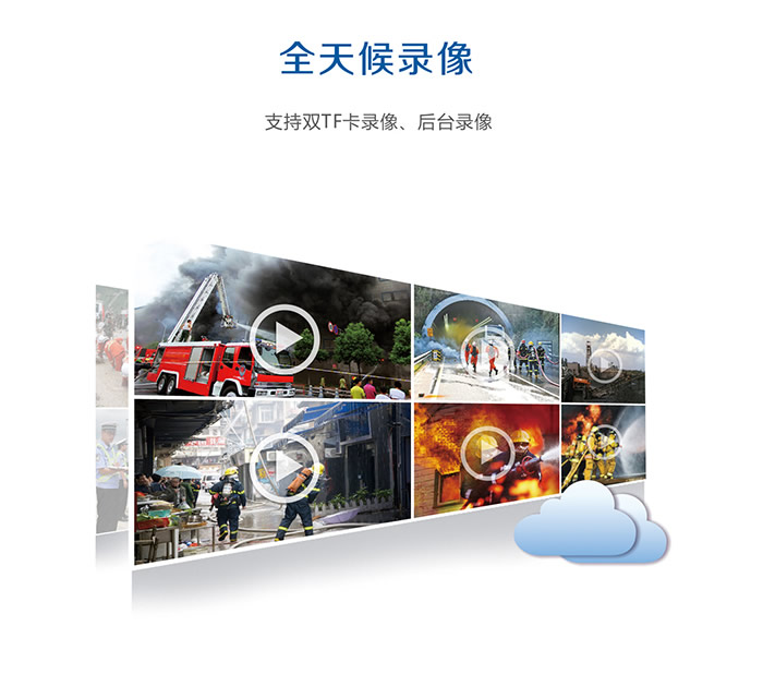 監(jiān)控執(zhí)法錄像